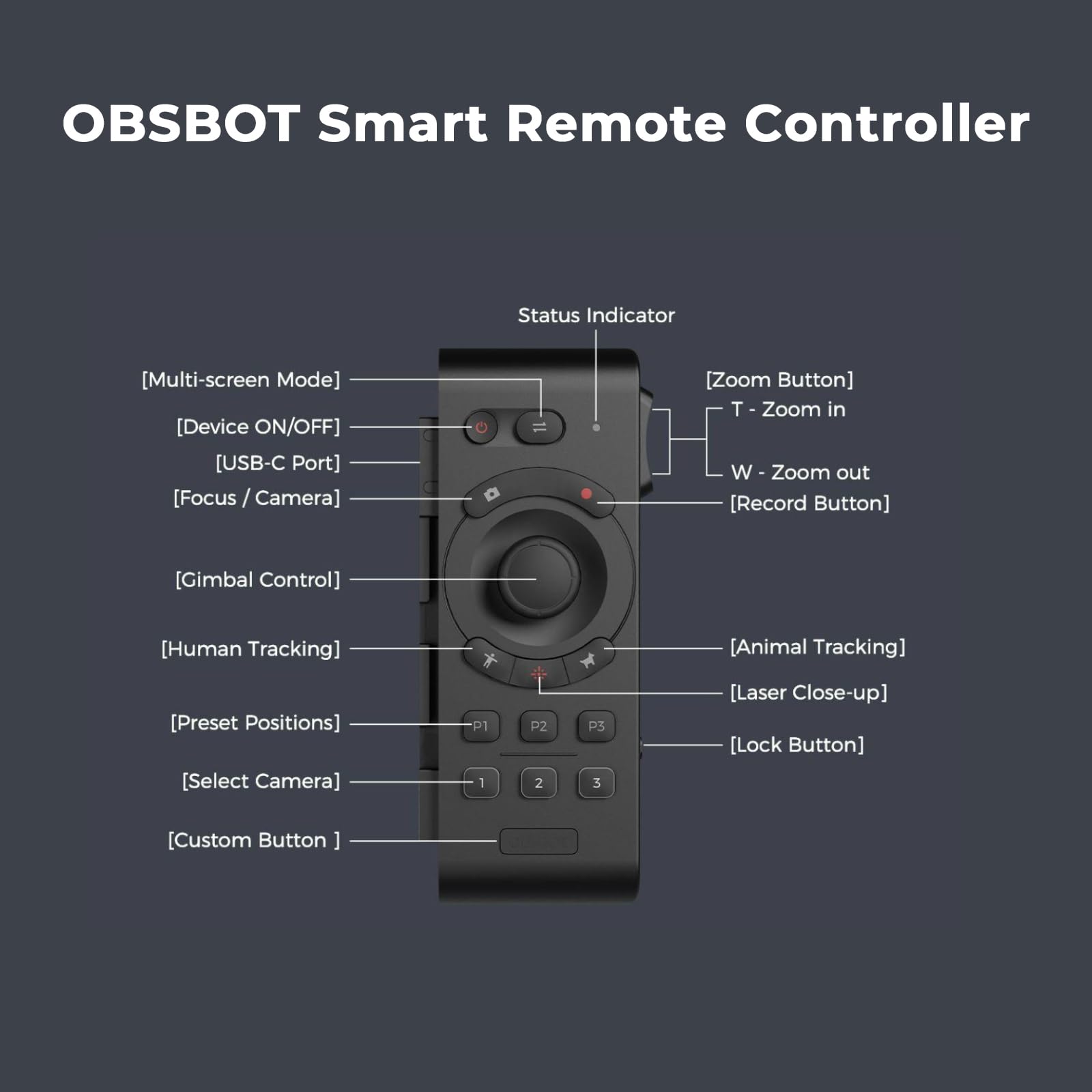OBSBOT Contrôleur à distance Tail Air, contrôle PTZ Bluetooth sans fil