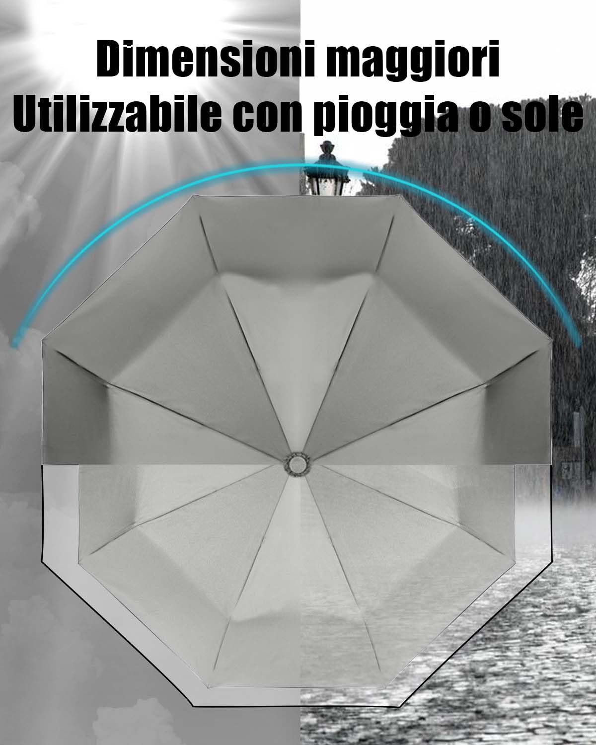 HW CASA Ombrello Pieghevole Antivento,105CM Ombrello Automatico,8 Stecche Rinforzo in Fibra di Vetro Ombrello Antivento Robusto,Compatto e Portatile Ombrello da Viaggio,Ombrello Uomo e Donna