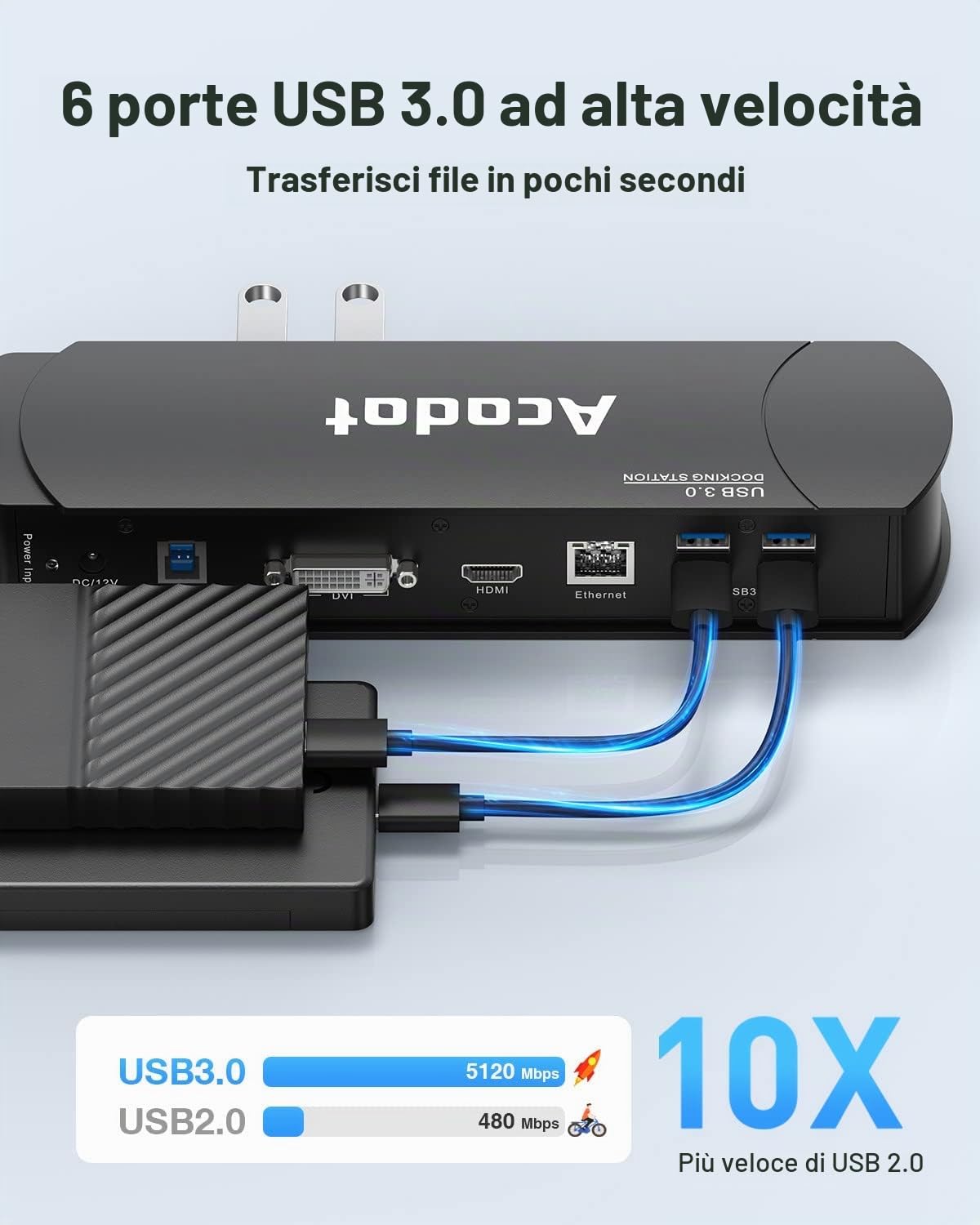 Acodot Docking station USB 3.0 13 in 1 per Windows, doppio monitor HDMI/DVI/VGA, 6 x USB 3.0, Gigabit Ethernet, ingresso/uscita audio, display singolo 1440p o doppio display 1080p, adattatori