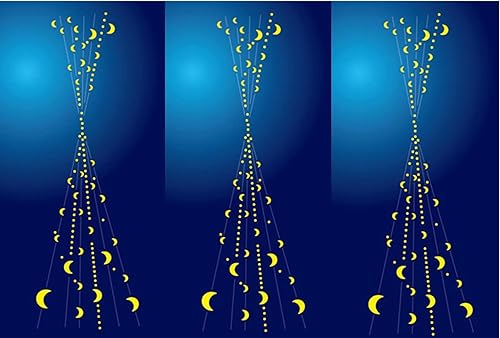 Miniatura 4 de Troqueles de metal con líneas de luna de burbujas de Navidad, troqueles de corte de burbujas para tarjetas de invitación de bricolaje, álbum de