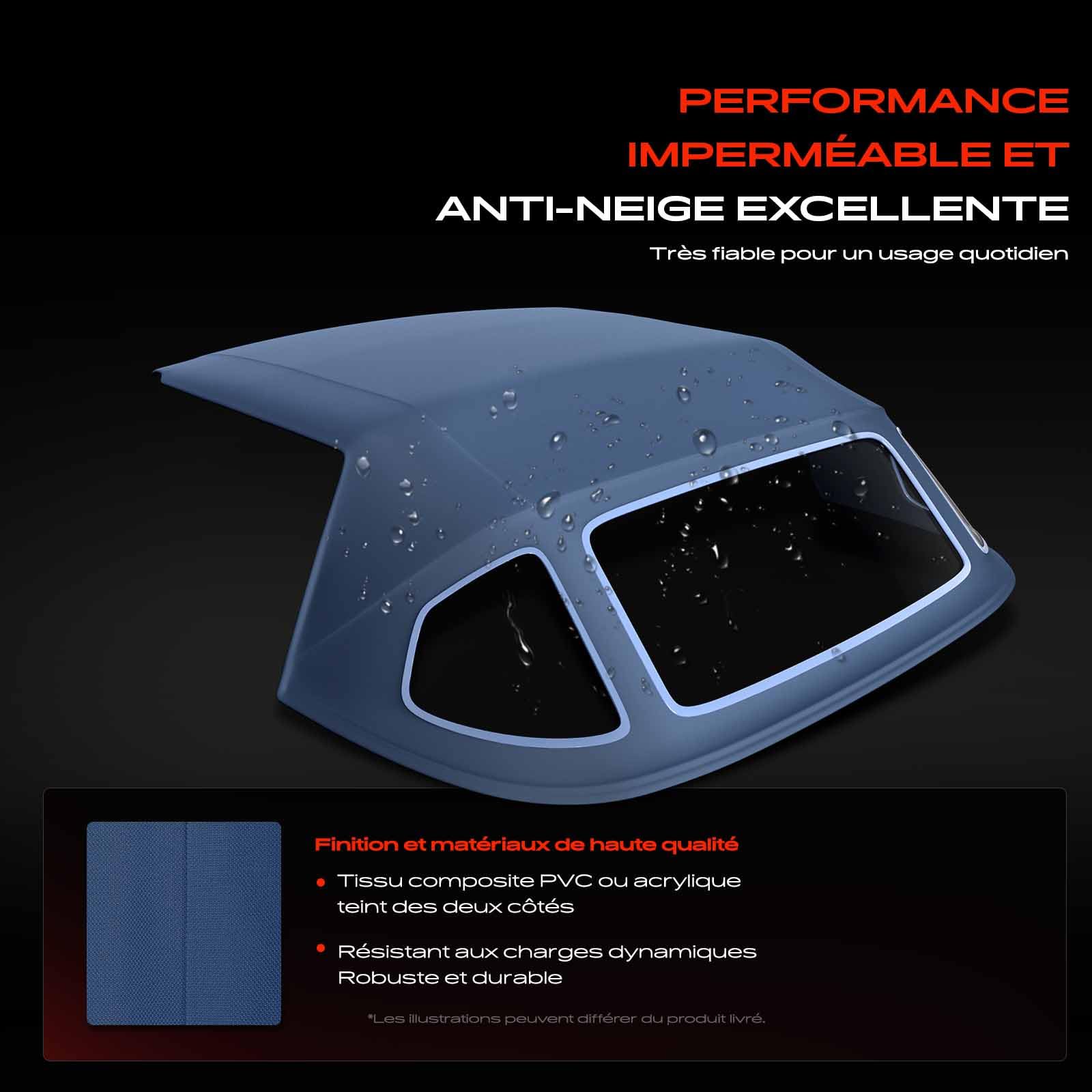 Frankberg Capote de cabriolet Softtop Compatible avec Z3 R.o.a.d.s.t.e.r E36 Série 3 Cabriolet E36 Série 3 Compact E36 Série 3 E36 Série 3 Coupé E36 Remplacer# BM36007-002
