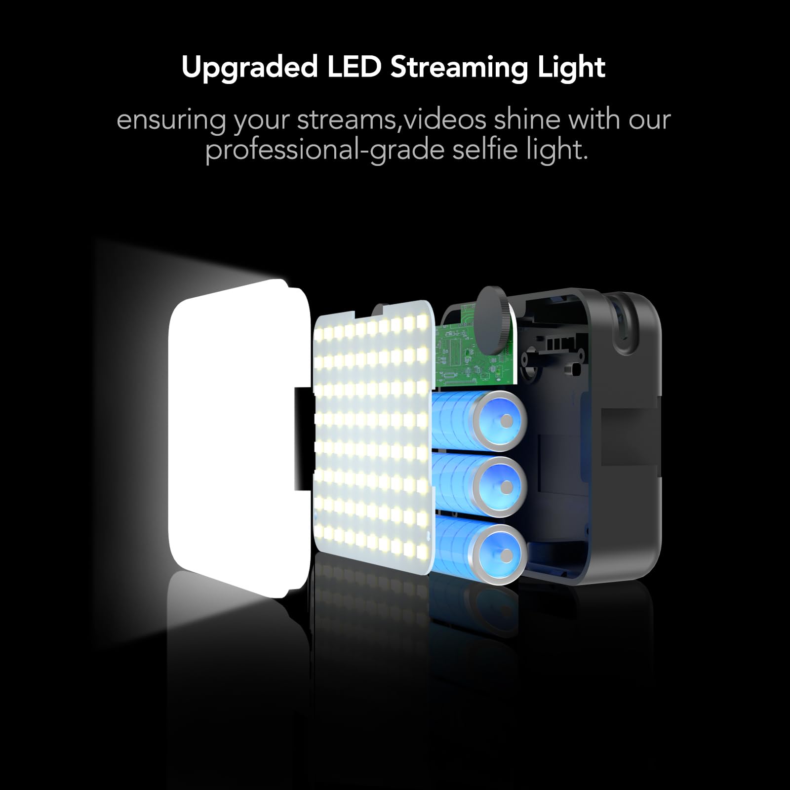 NearStream LED Streaming Light con Soporte Ajustable, 2000mAh Recargable CRI 95+, 2700-6500K Lámpara de Panel regulableLuz LED portátil y Ligera para Vloggers