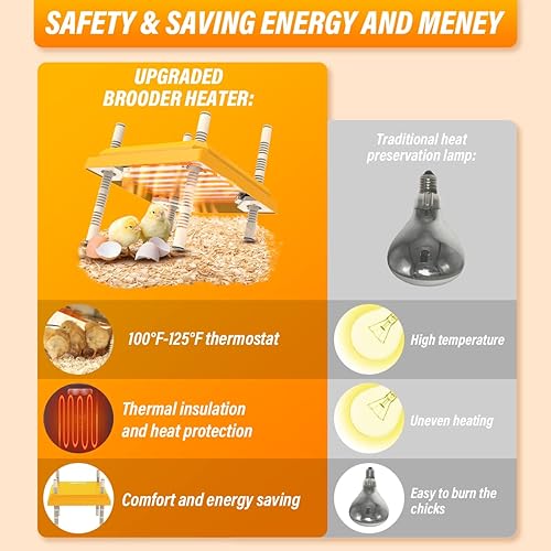 Miniatura 4 de Placa calefactora de pollitos, placa calefactora para criar, calentador de pollitos, altura ajustable, caja de sujeción de pollos lámpara de calor