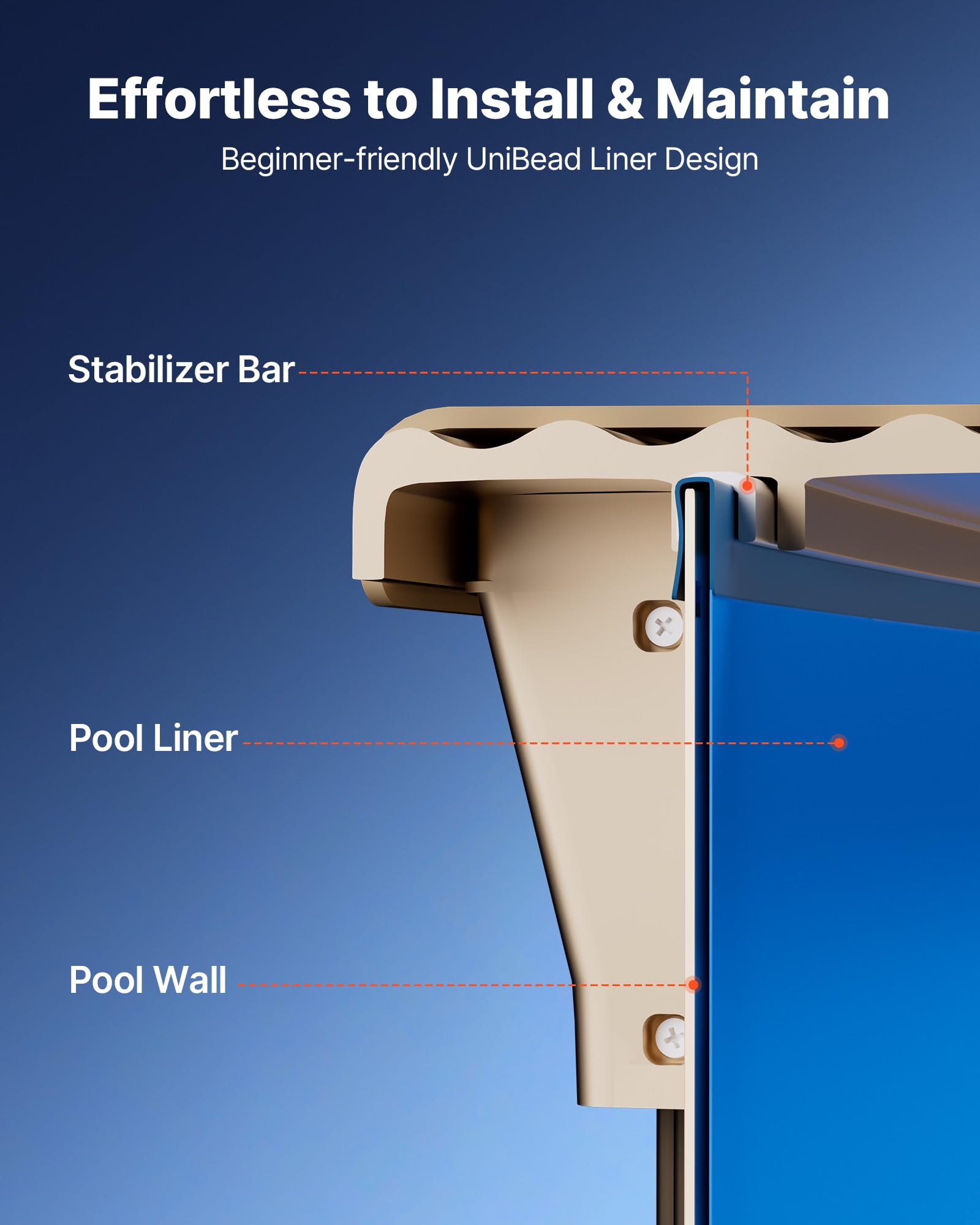 VEVOR Poolinnenfolie 3,5 m, Poolfolie für 120 cm Wandhöhe, Ersatzfolie aus PVC, Innenhülle 0,8 mm Stärke, Schwimmbadfolie UniBead, Austauschfolie, Geeignet für Oberirdische Pools, Blau