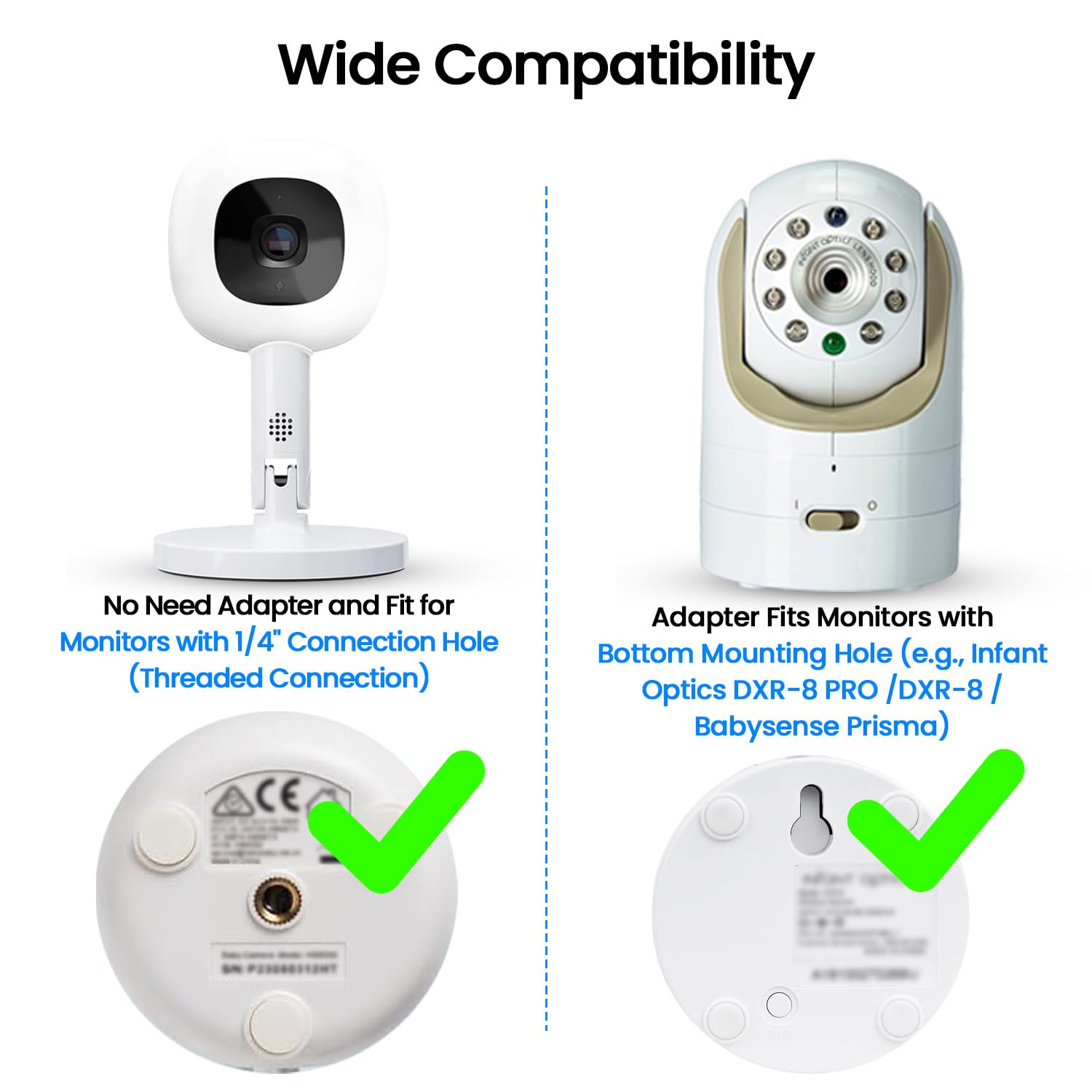 Kompatybilny z Hello Baby HB6550 / HB65 / HB6560 / HB6340 / HB6339 / 1/4-calowy otwór do monitora dla dziecka