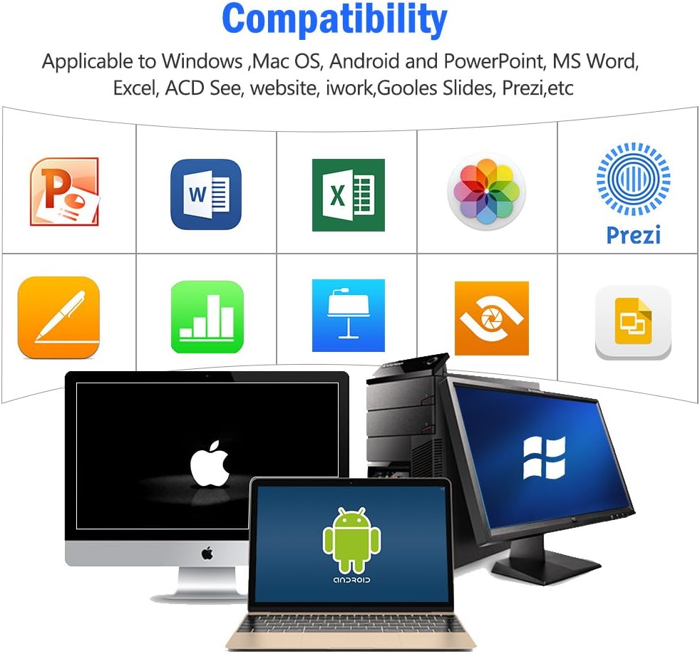 Icons representing various operating systems and software compatible with the presentation clicker