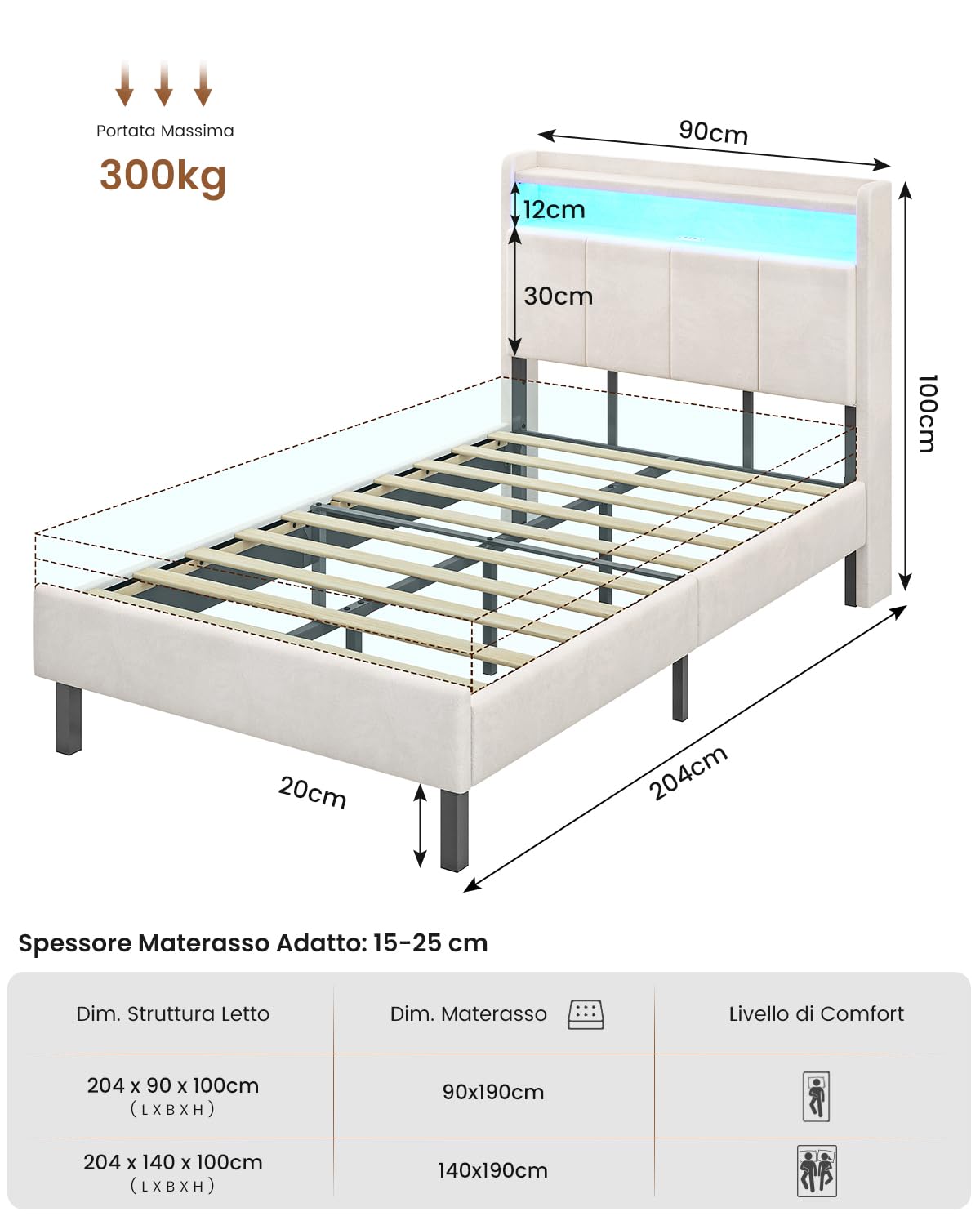 AOGLLATI Letto Singolo con Contenitore 90x190, Letto Singolo Imbottito con Ampio Spazio di Stivaggio, Struttura Letto Contenitore con Luci LED Regolabili e Stazione di Ricarica, Velluto Beige