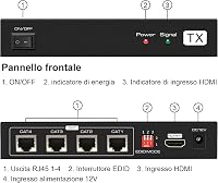 VEDINDUST HDMI Splitter Elosztó 1-4 Kimenettel - 50m Jeltovábbítás Cat5e/6/7 Kábelen - 1080p Felbontás - EDID Funkció - POC Technológia 5
