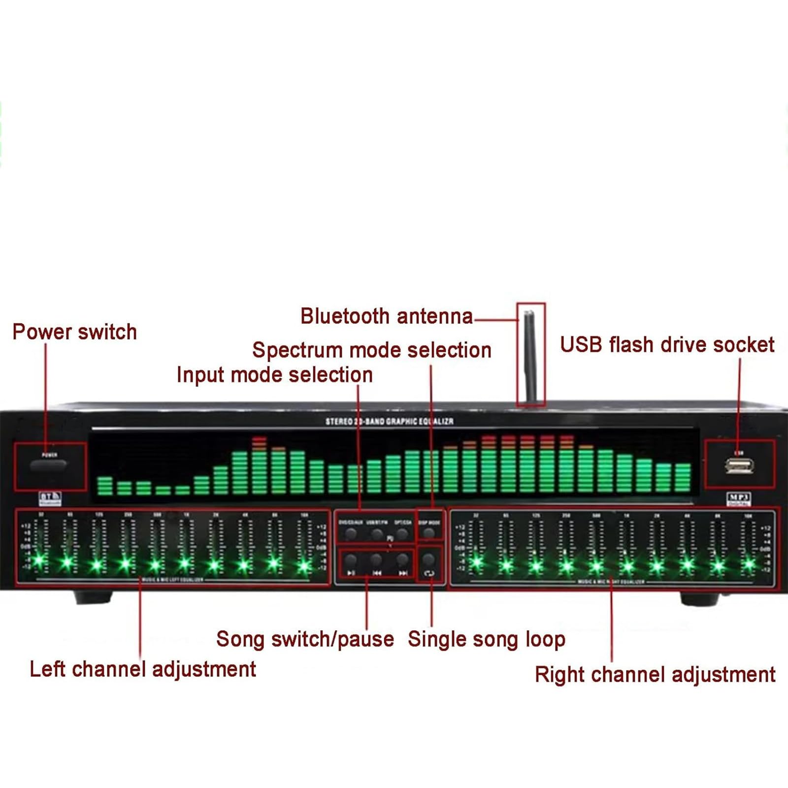 Égaliseur audio stéréo numérique avec affichage graphique 31 bandes, 12 modes, double réglage 10 bandes, rapport signal/bruit élevé pour les performances de la bande