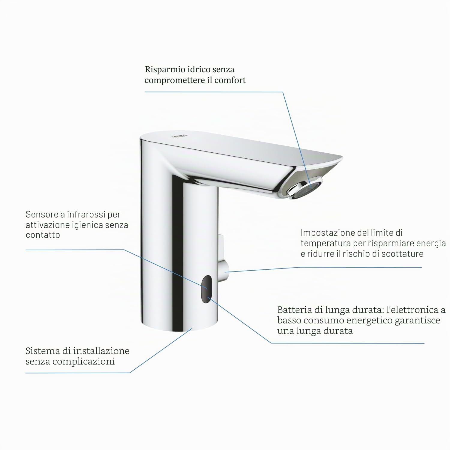 Grohe Miscelatore, Cromo 36451000