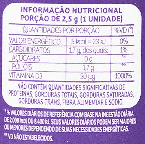 Vitamin D3-75g Tangerina - Sanavita, Sanavita