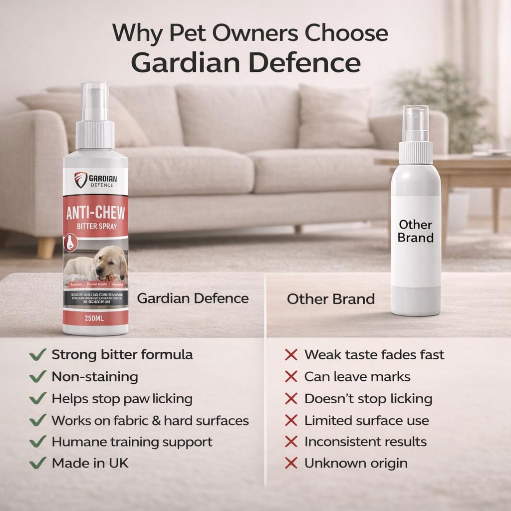 Gardian Spray anti masticazione per cani, formula amara, deterrente e repellente per cani, blocca mobili, corde e zampe, aiuto per l'addestramento dei cuccioli, 250 ml