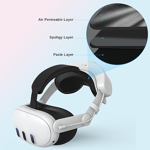 Miniatura 7 de Head Strap with Battery for MetaOculus Quest 3,6000mAh Fast Charging VR Power,Adjustable Elite Strap Replacement Accessories for OculusMeta Quest 3