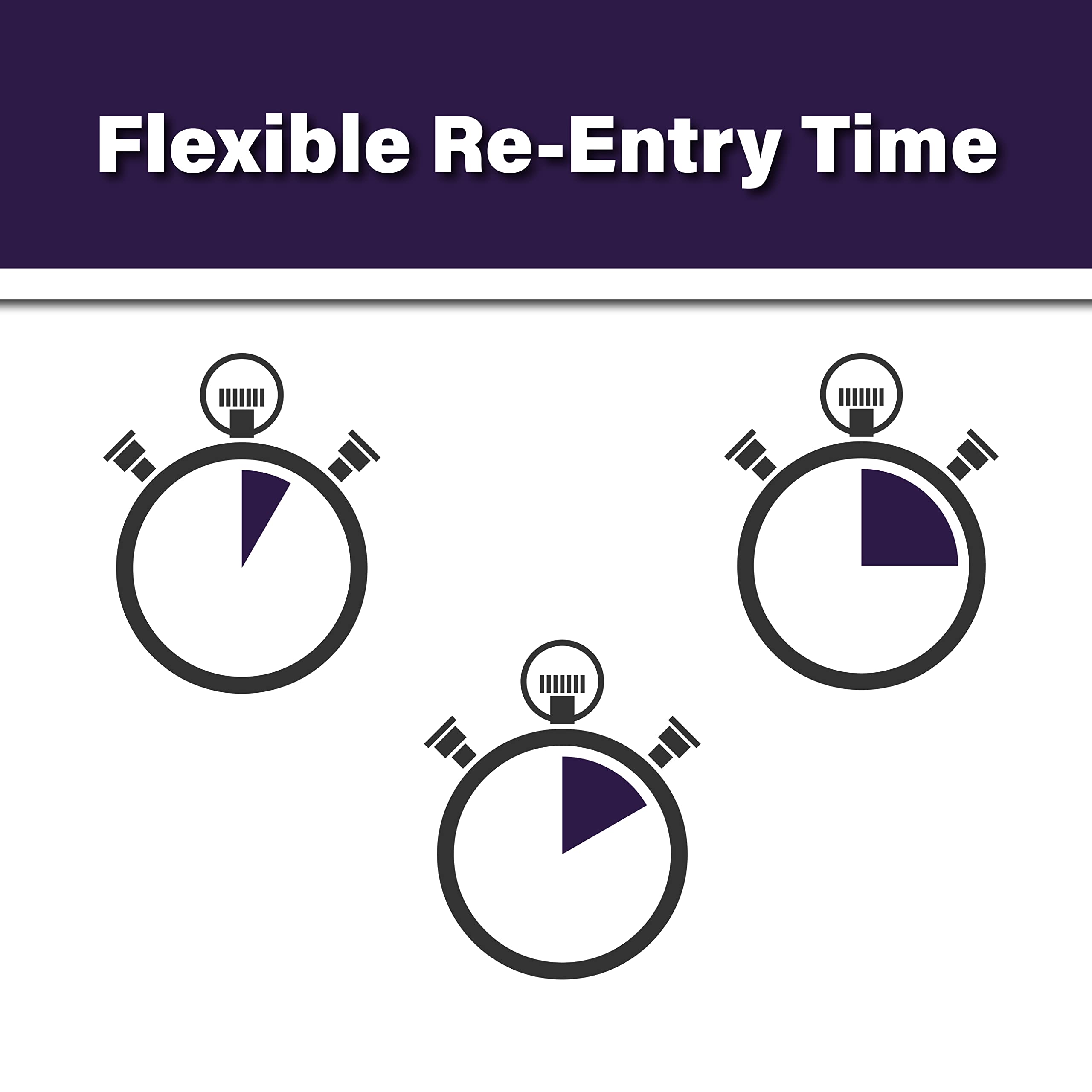 Buy Pyrus TR Greenhouse Fogger (2oz) by Atticus Total Release Pyrethrin Insecticide/Miticide