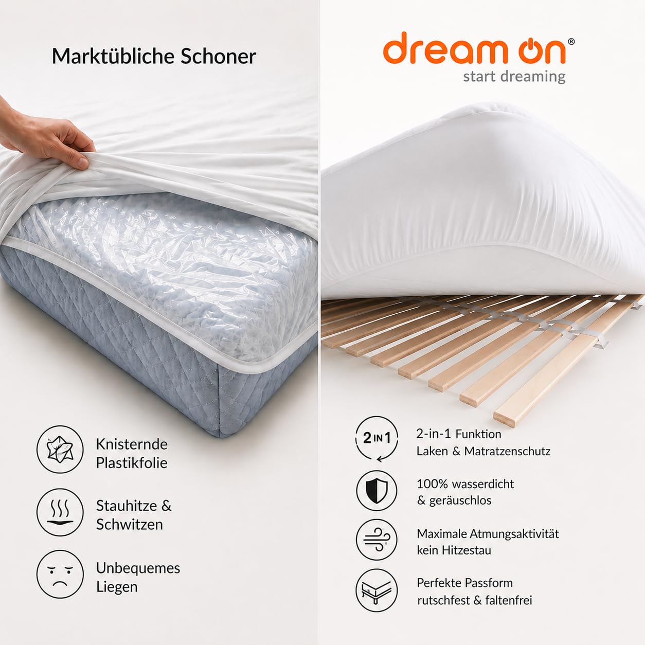 Matratzenschoner 180x200 wasserdicht Tencel 2in1 Topper Auflage Bettlaken | 2in1 Matratzenschoner wasserdicht. Liegefläche 100% Tencel (schwere 130g Qualität). Direkt beschlafbar ohne extra Laken.