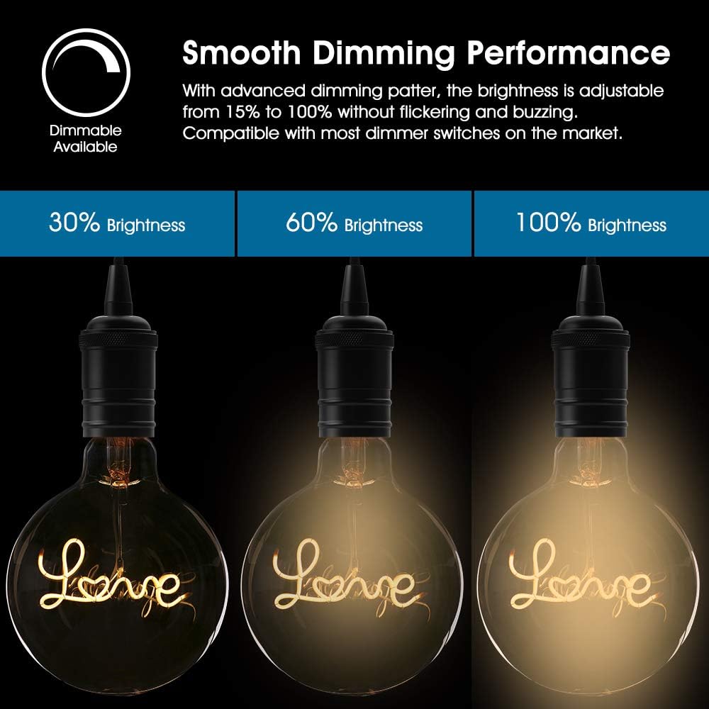 Edison Vintage Globe Light, Dimmable Amber Bulb (4W) - G125 Filament, 2200K Warm White for Indoor & Outdoor