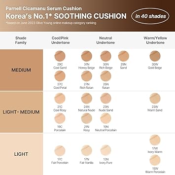 Parnell Cicamanu Serum Cushion 51W Plum Truffle0.52 fl oz | Hydrating Serum Foundation for Soothing, Pore Blurring & Radiant Glass Skin | Lightweight Korean Cushion for Sensitive Skin | K-Beauty