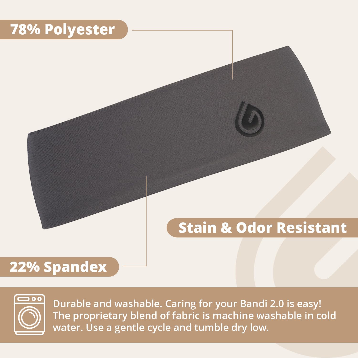 Bandi 2.0 - Juego de 3 Diademas de protección de Borde de Doble Capa, Diadema de Alto Rendimiento Que Absorbe el Sudor, Banda Unisex