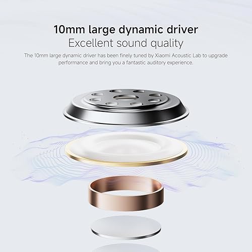 Miniatura 6 de Xiaomi Redmi Buds 6 Play  Controlador dinámico de 0.394 in  Reducción de ruido AI  Batería de hasta 36 horas de duración  Bluetooth 5.4  Control