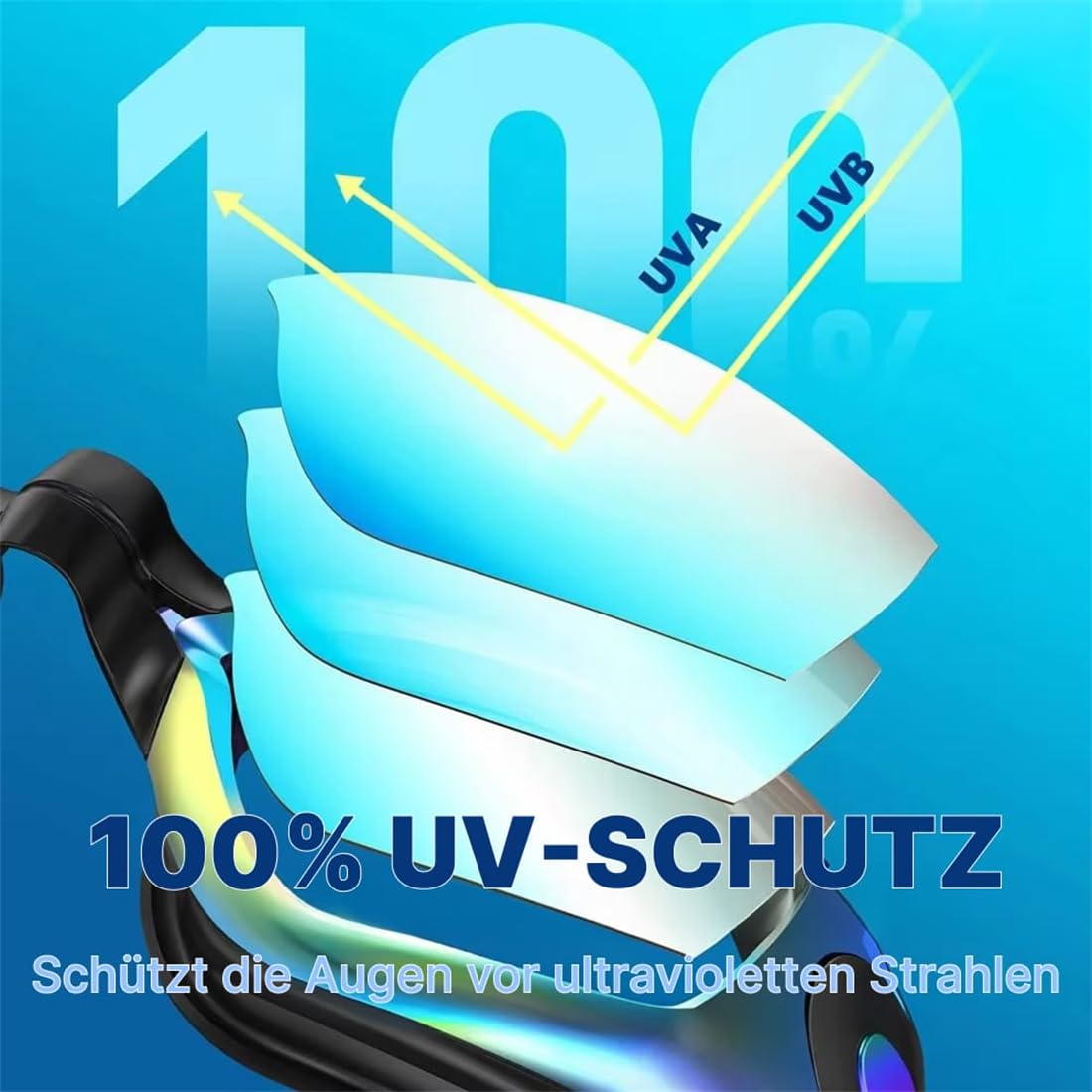 hydrinvis Beschichtete Schwimmbrille mit Ohrstöpseln und Nasenclip Für Damen & Herren – Anti-Beschlag & Wasserdicht, UV-Schutz