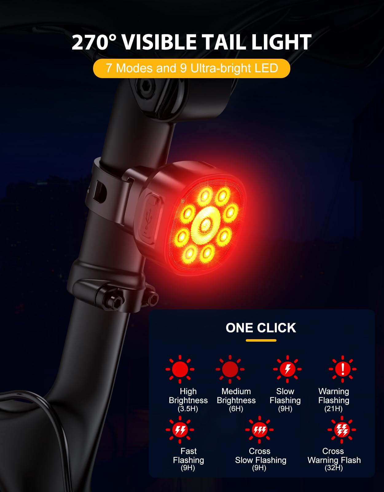 Zewdov Luces de bicicleta brillantes de 1000 lúmenes para montar por la noche, 8 + 7 modos, luces de bicicleta de aleación de aluminio resistentes delanteras y traseras, IP65 impermeables y