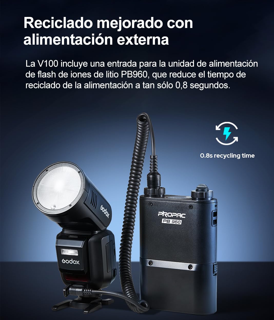 Godox V100-S V100S TTL Flash para Sony, Godox V1PRO-S Actualizado,100Ws Cabezal Redondo con Pantalla OLED y SU-1, 2.4G HSS 1/8000s Li-Ion 7.2V/2980mAh, V100S para Cámaras Sony