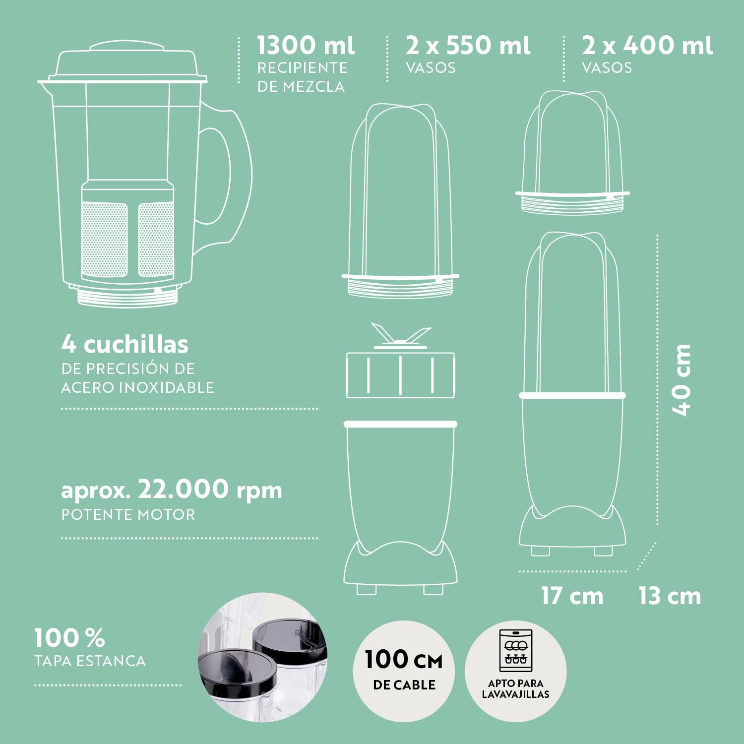 GOURMETmaxx Mr. Magic Batidora Con Pack de Accesorios XXL | 18 Piezas | Tapas Herméticas | Procesador de Alimentos Para Batidos, Smoothies y Más