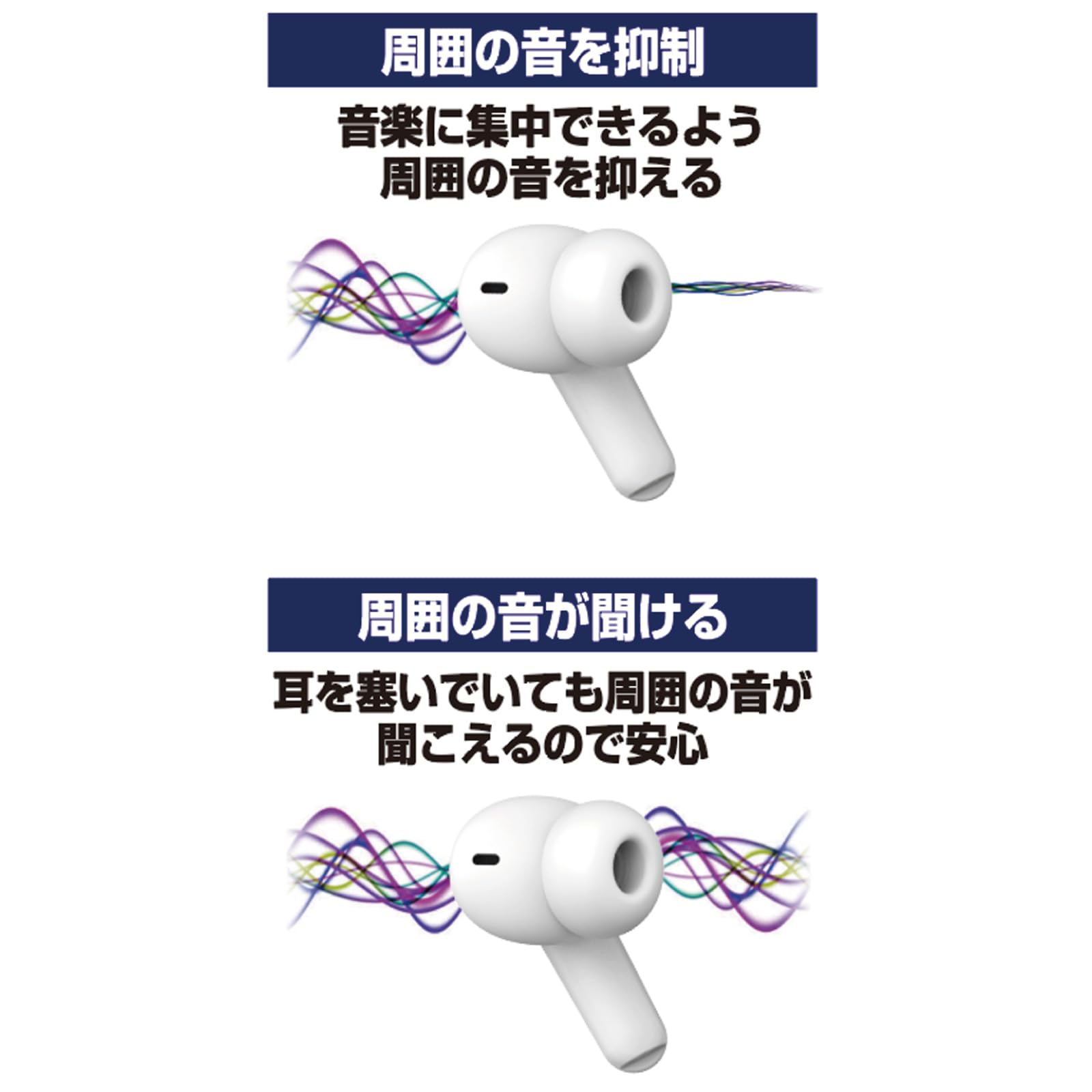 超レア物⭐︎HONDA DJサウンドレシーバー ワイヤレスイヤホン HIDISC フルワイヤレスイヤホン(ブラック): サンドラッグ｜JAL