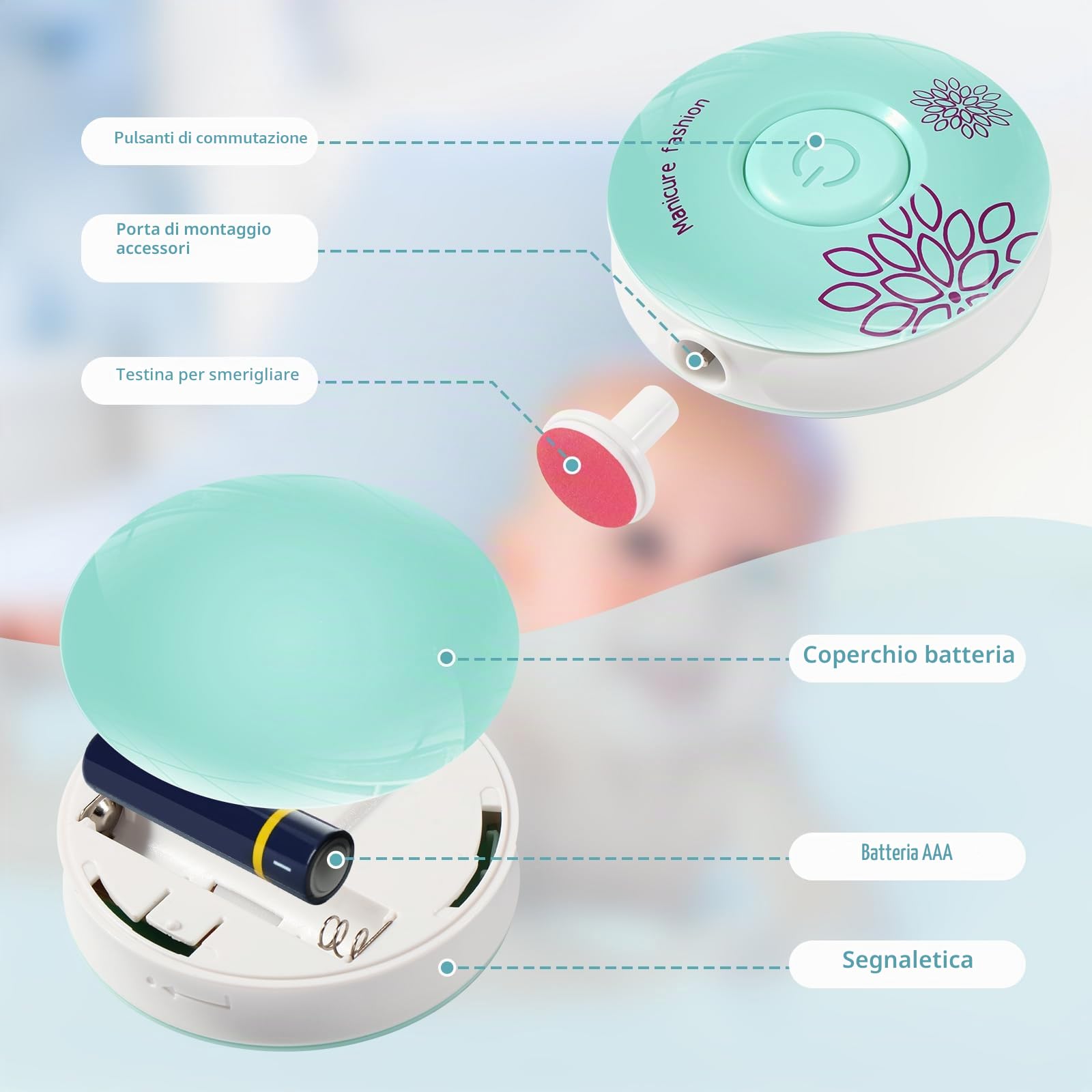 Blendura Lima Unghie Neonato Elettrica, Lima per Unghie Elettrica 6 in 1 per Bambini di Tutte le Età