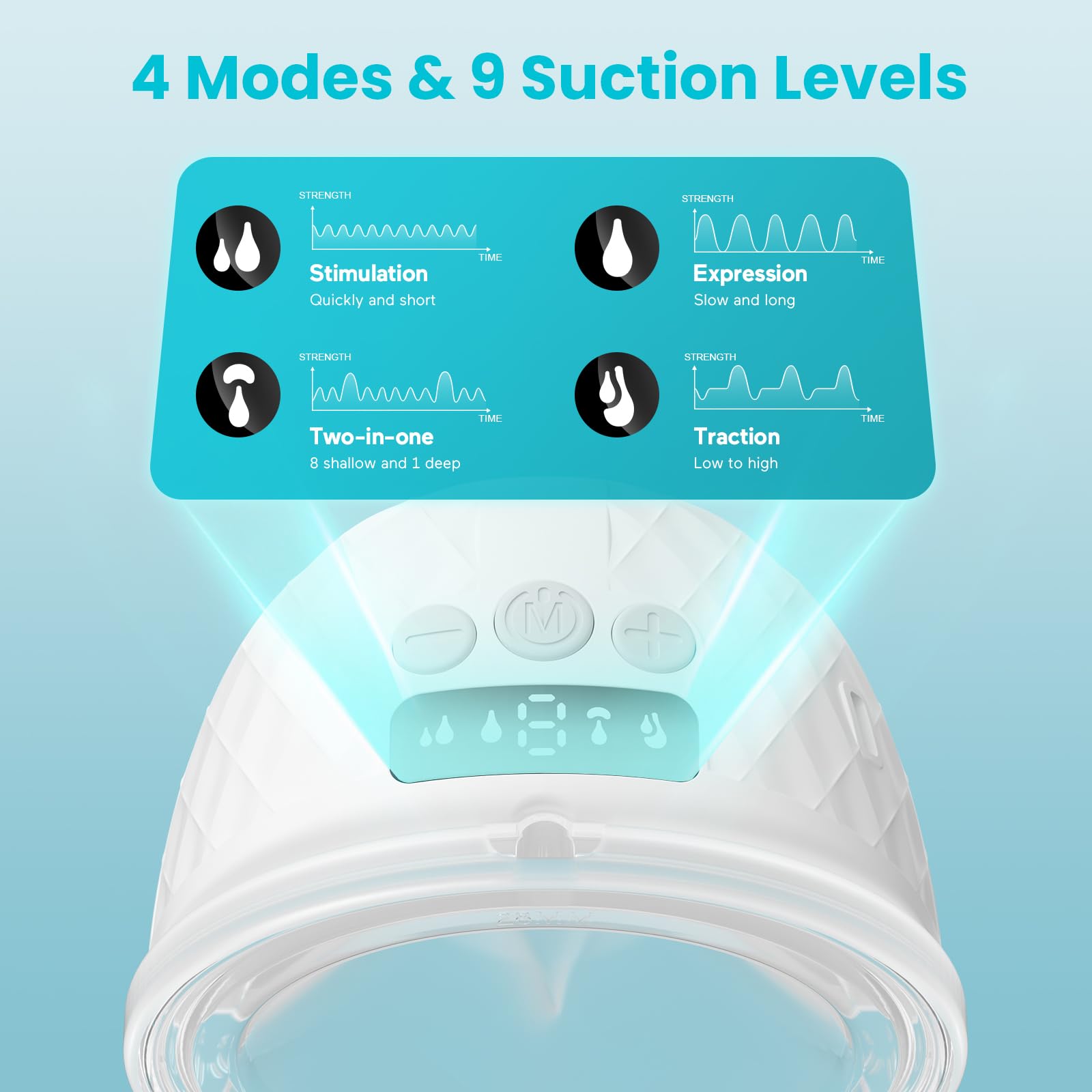 Paruu P10 Tiralatte Elettrico Indossabile, 4 Modalità e 9 Livelli con 19/21/24/28 mm, Aspirazione Forte 338 mmHg, Tiralatte Elettrico Portatile, Display Intelligente (2, Bianco)