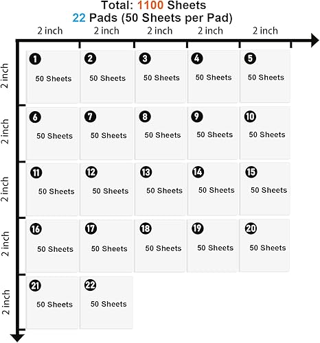 Miniatura 2 de 1100 hojas de notas adhesivas transparentes de 2 x 2 pulgadas, mini translúcidas autoadhesivas transparentes transparentes para notas adhesivas para