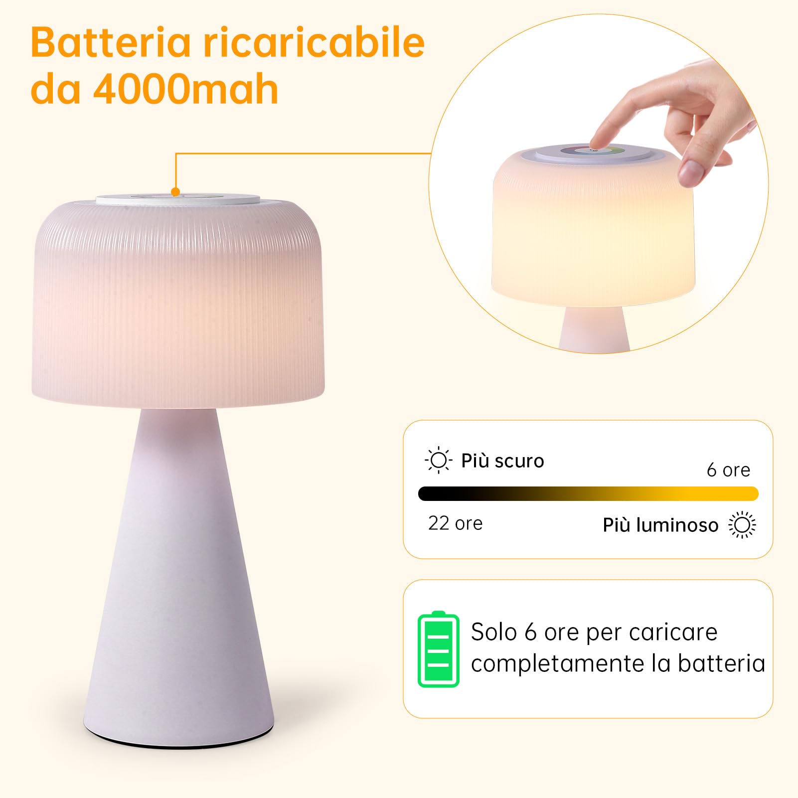WOWDSGN Lampada da Tavolo a Fungo Ricaricabile - Lampada da Scrivania senza Fili - Infinitamente Dimmerabile 3000K/4000K/5000K/RGB - Batteria 4000mAh - Impermeabile IP44 - Interni/Esterni