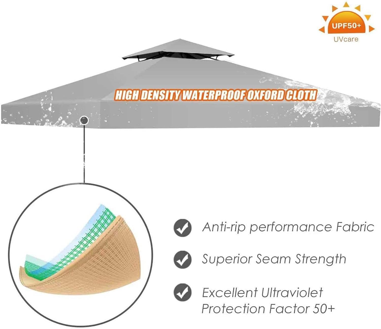 Waterproof Gazebo Canopy Replacement Covers - 2 Tier Oxford Cloth with Air Vented Top for Outdoor Pergola Patio - 3m X 3m,Red