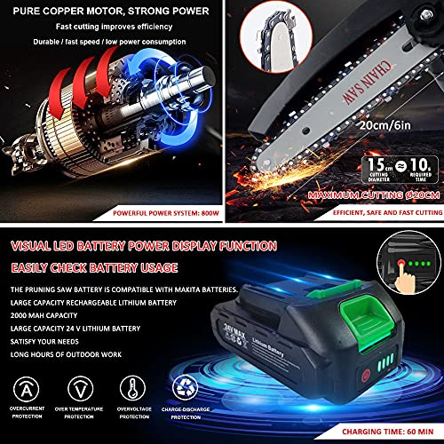 Mini Kettensäge 6 Zoll Akku Handkettensäge 24V Akku-Astsägen Elektrische Schnittsäge mit 2 Batterien für Gartenbaum AST… – Bild 4