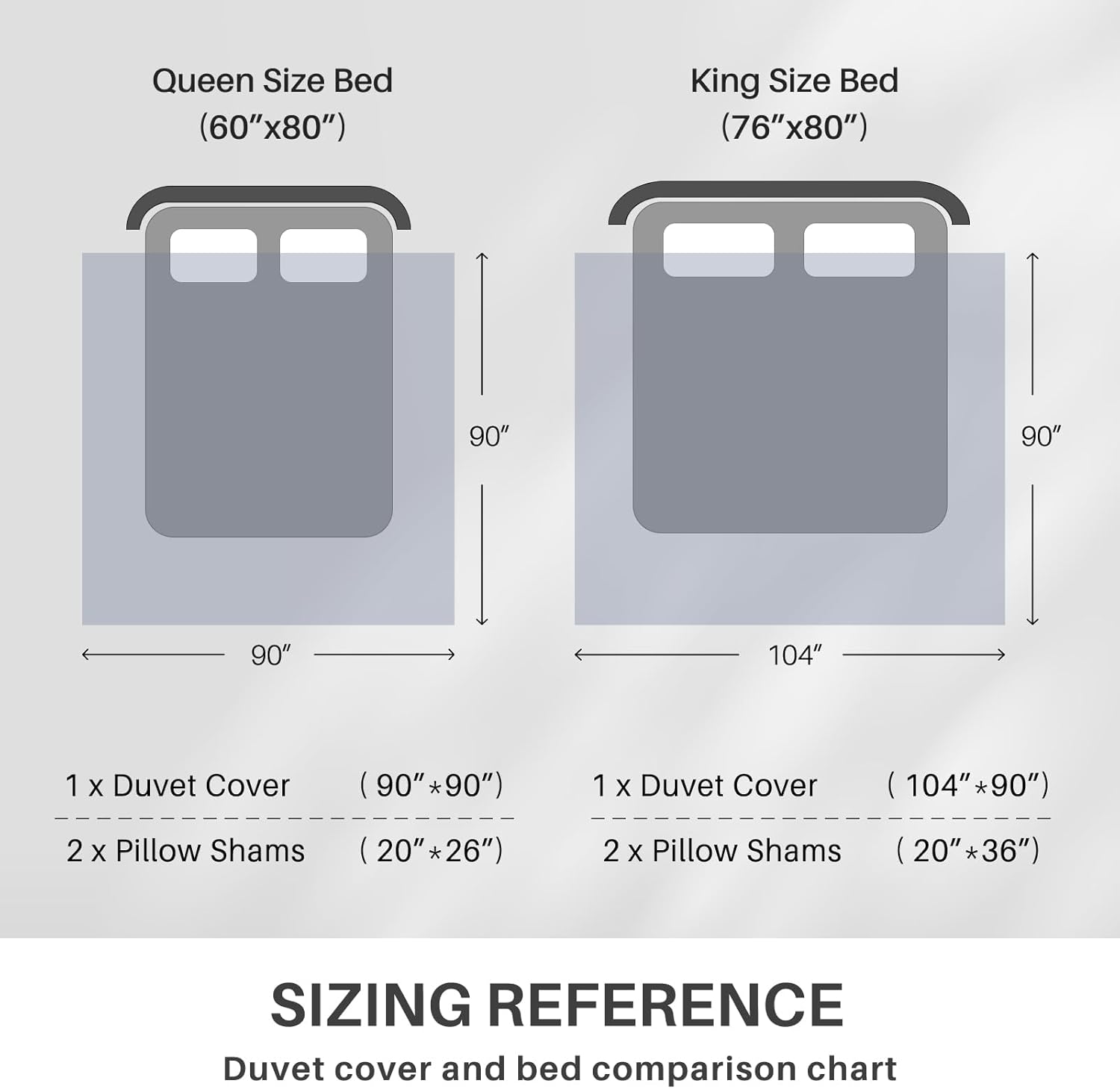 100% Linen Duvet Cover - Belgian Linen Natural Washed Flax Duvet Cover, Breathable Soft 3 Pieces Bedding King Summer Duvet Cover with Zipper Closure 8 Ties (104x90, No Comforter)