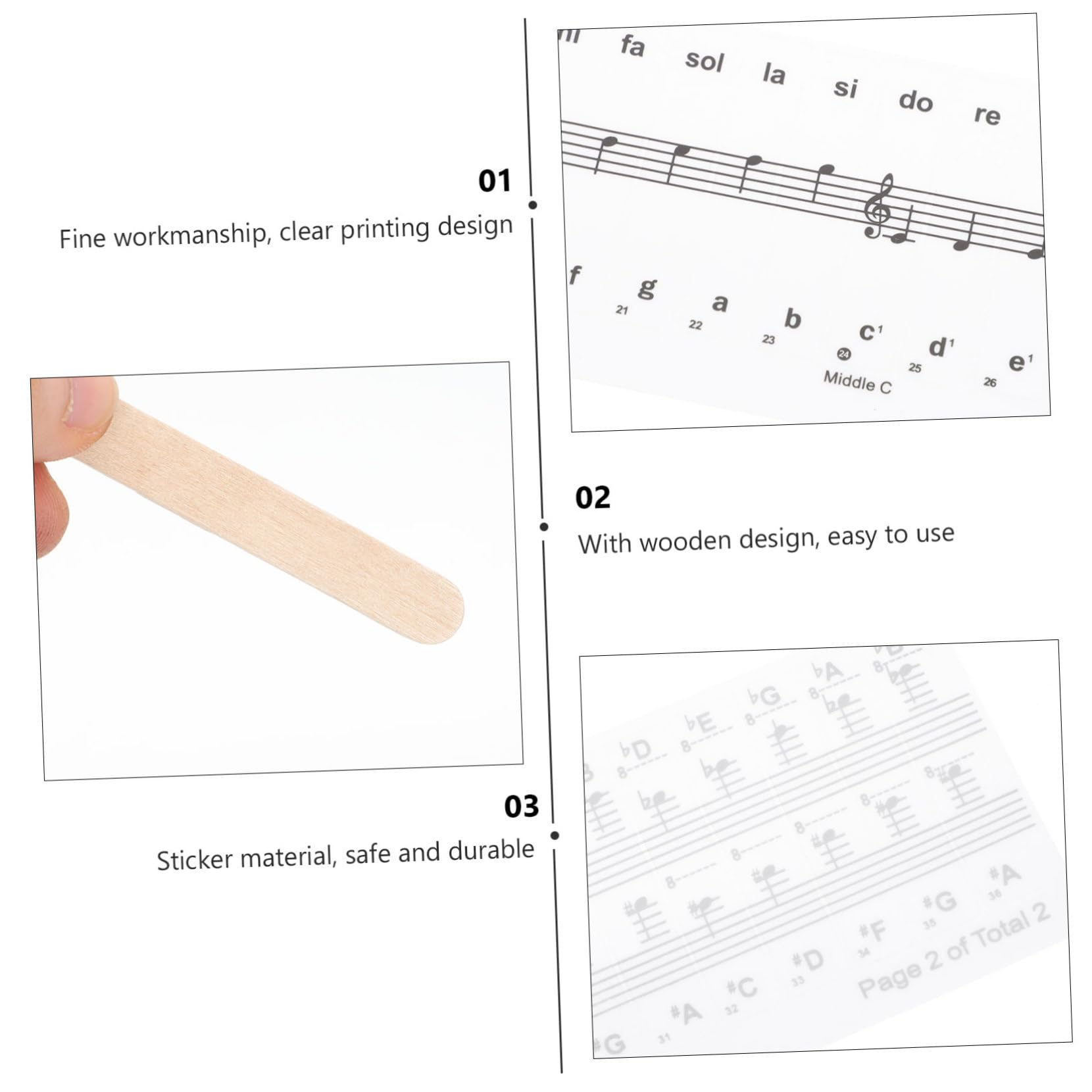 HEMOTON Piano Keyboard Decal Piano Sticker for Beginners 2 Sets Staff Notes Easy to Apply Remove