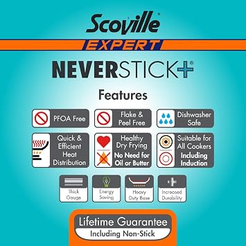 Scoville Expert Neverstick+ 4+1 Piece Cookware Set - Non-Stick Pans Set, 16cm Milk Pan, 18/20cm Saucepans, 20/24cm Frying Pans, Suitable for All Hobs, PFOA Free, Dishwasher Safe, Aluminium, Grey