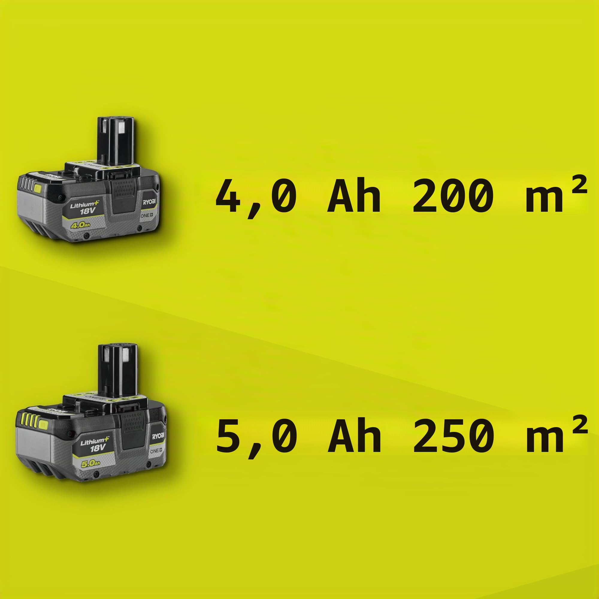 RYOBI Tondeuse sans Fil 18V One+ OLM1833B 33cm Bac 35L 5 Réglages Hauteur