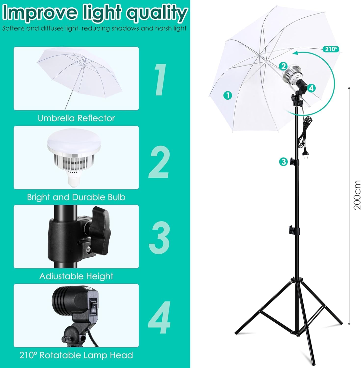 Kit Supporto Sfondo Fotografico Regolabile 2x3m - Con Treppiedi, Morsetti E Borsa, Per Interni Ed Esterni