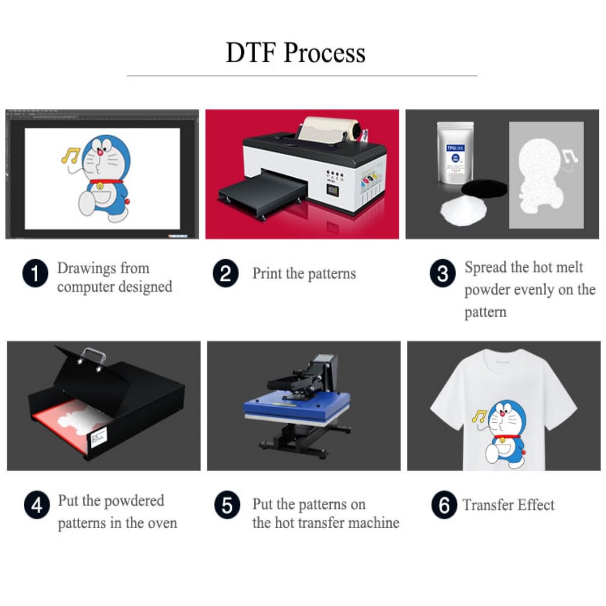 Impresora DTF A3, Impresora DTF con Cabeza de Impresión R1390, DTF Impresora Textil, DTF Transfer Film, B30 DTF Printer, Impresora de Camisetas, Máquina de Impresión Personalizado