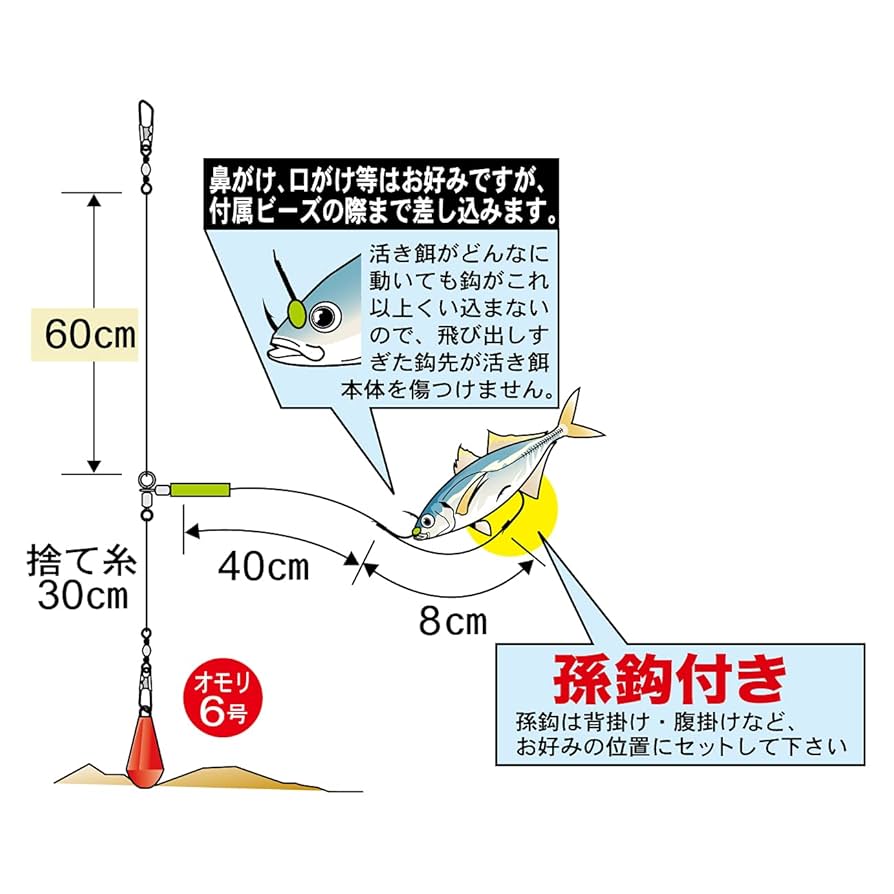 Amazon | がまかつ(Gamakatsu) 堤防ヒラメ・青物泳がせ仕掛