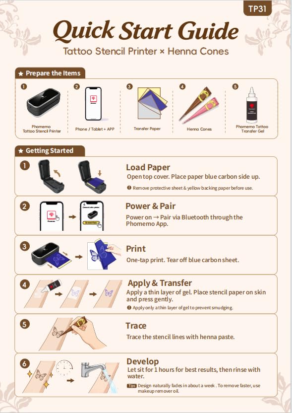Phomemo Henna Tattoo Kit w/ TP31 Printer - 29.99 w/ Code + 65% Off Code 75A86RQA - image 9