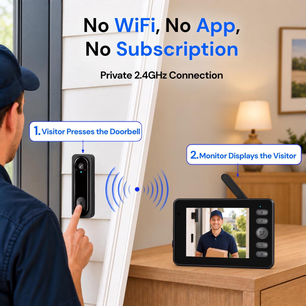 TKMARS Timbre Inalámbrico con Cámara y Pantalla de 4,5", Videoportero HD
