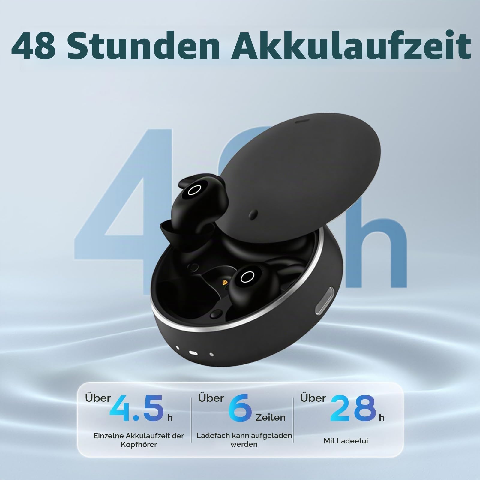 Roadtime Anti Schnarch-Kopfhörer für Seitenschläfer,Geräuschfrei Schlafen | Ultrabequem Mini Bluetooth Sleepbuds mit 24h Akku,Ultraleicht & Flach mit AAC
