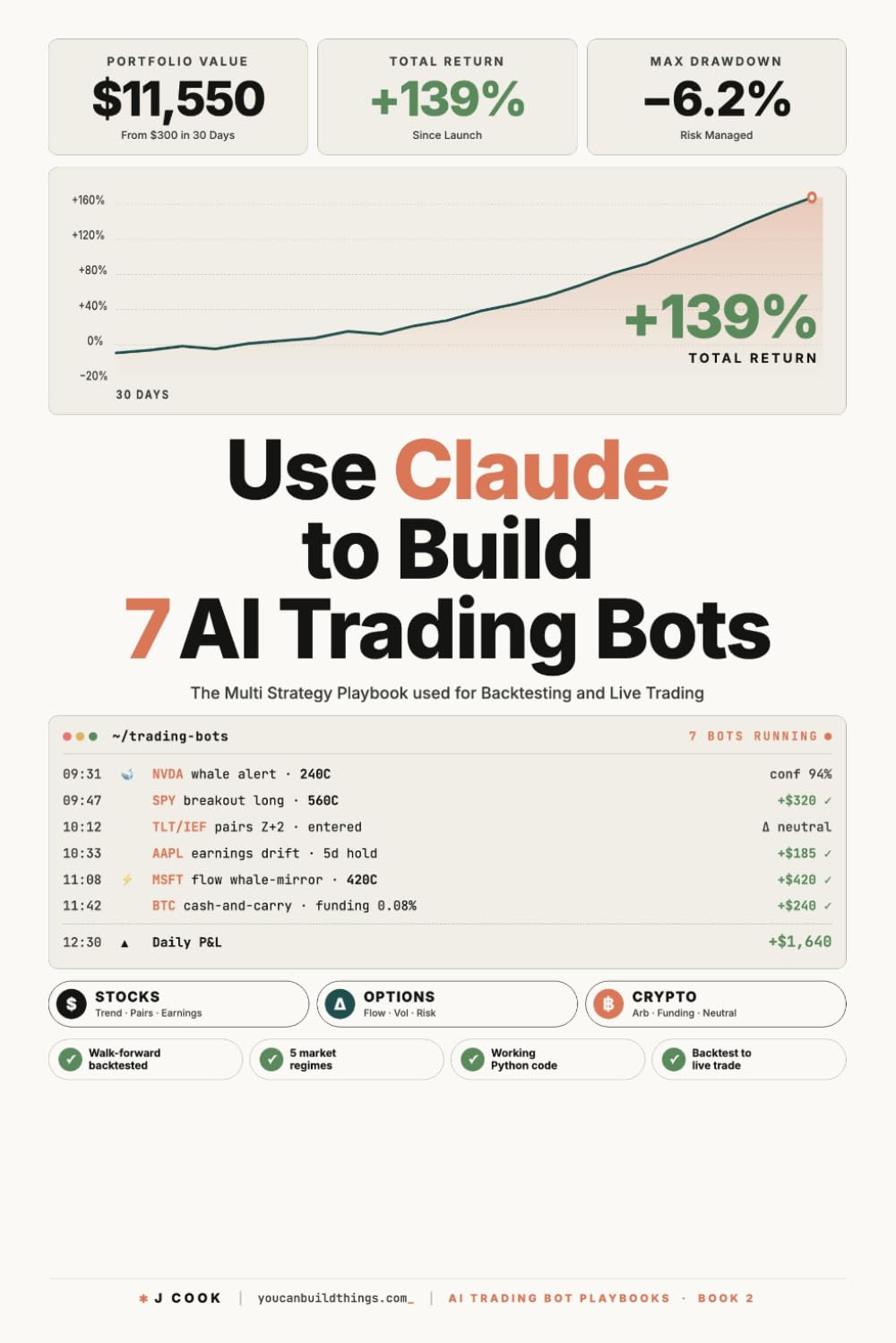 Use Claude to Build 7 AI Trading Bots: Stocks, Options, Crypto. The Multi-Strategy Playbook used for Backtesting and Live Trading (AI Trading Bot Series)