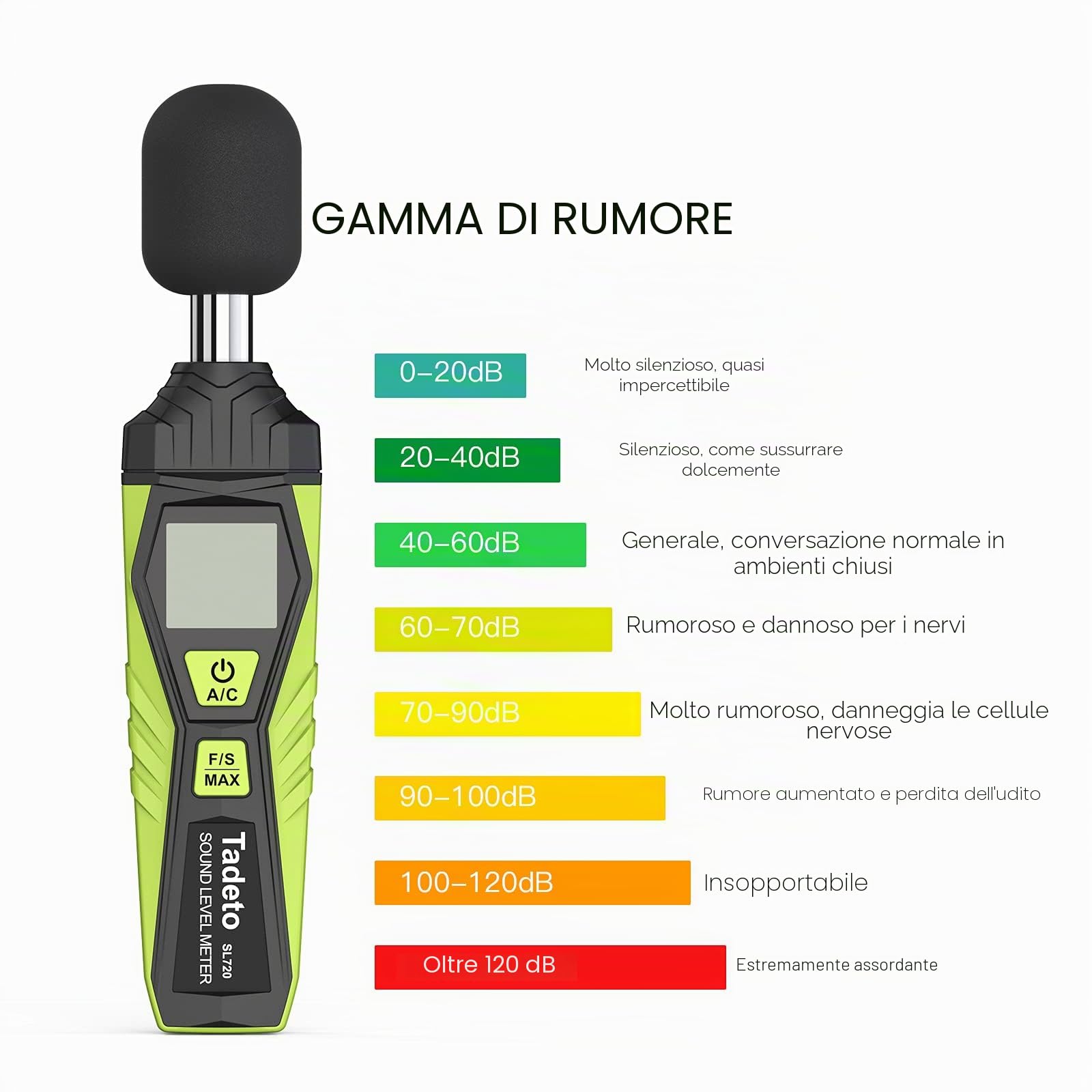 Fonometro Tadeto Fonometro Professionale Portatile da 30dB a 130dB con Display LCD A/C Pesato per le Fabbriche di Casa