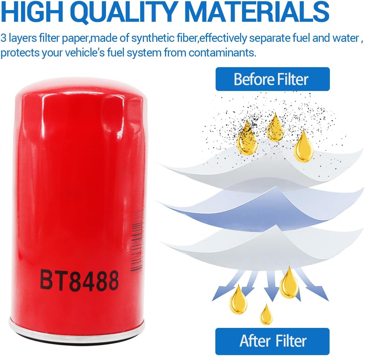 P551779 Oil Filter Compatible with Kubota Tractor L2900 L3130 L3300 L3410 L3430 L3560 L3710 L4600 L5040 M7040 MX4800 Replace 57098 BT8488 HF35274 HHTA0-37710 T0070-37710 TA040-37710(Pack of 2)