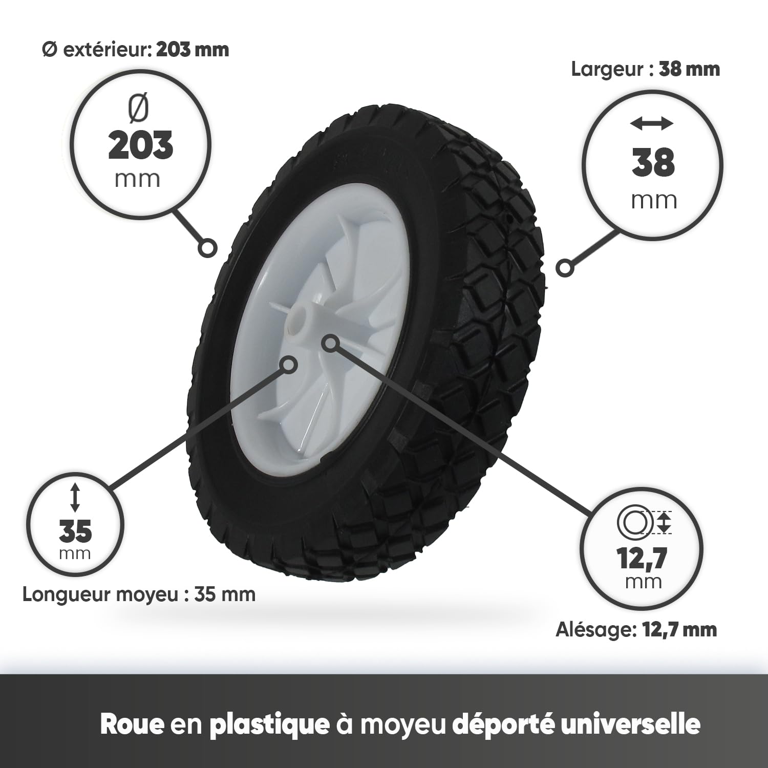 Greenstar 27910 Ruote girevoli Plastica