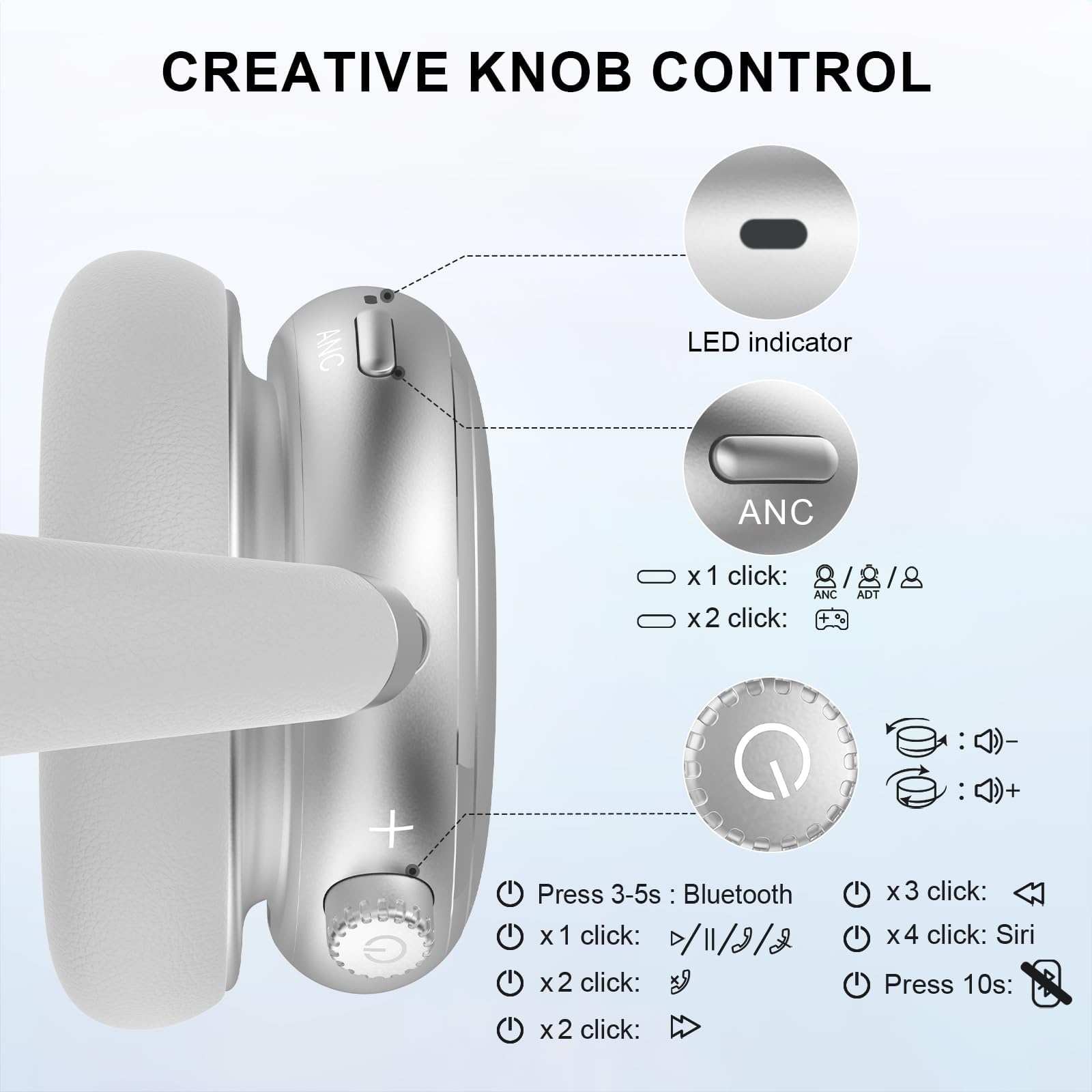 Cuffie Wireless NC95 Over-Ear Bluetooth 6.0 Rumore Cancellato - Dettaglio