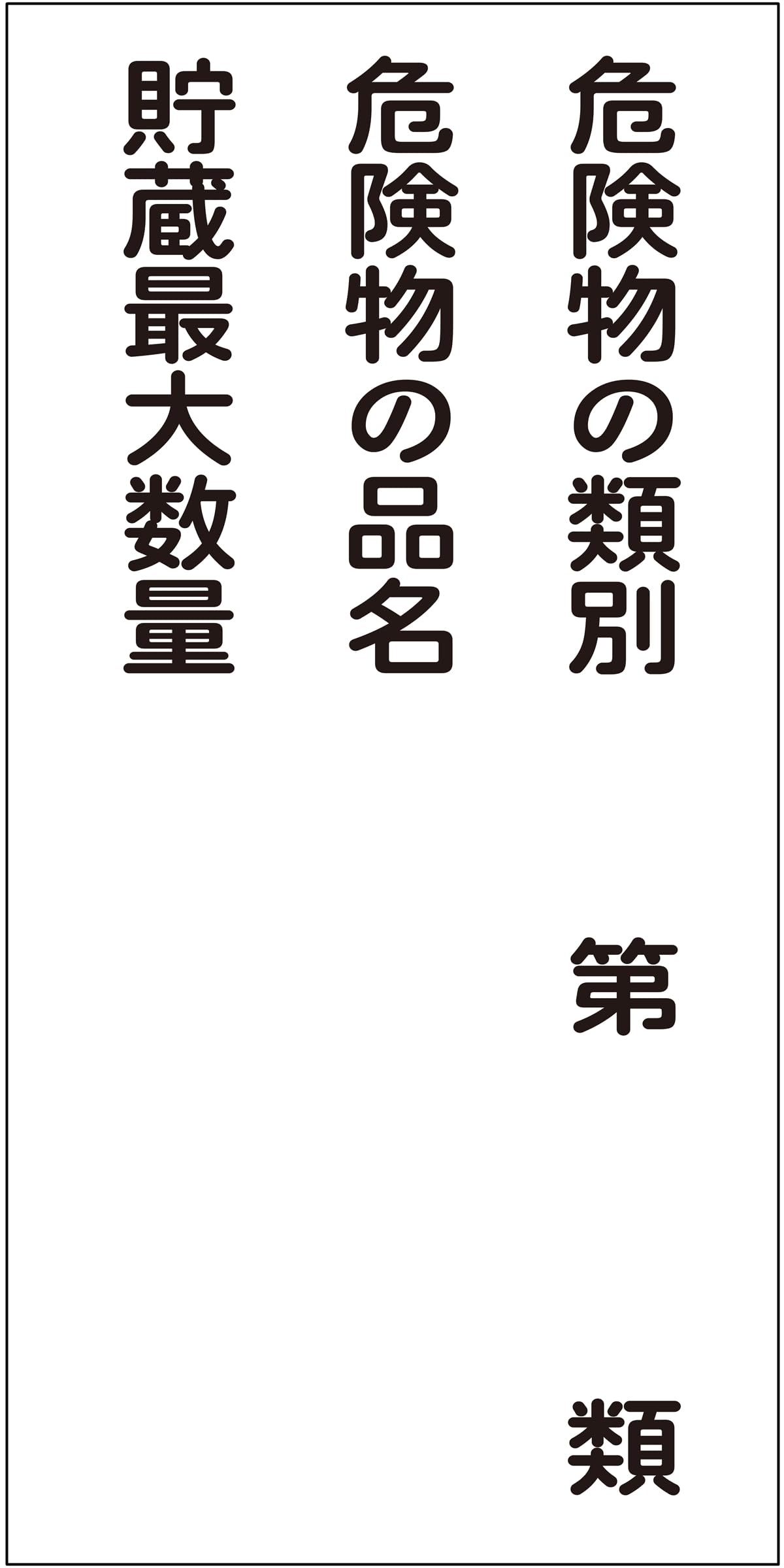 Amazon.co.jp: 危険物標識看板2 危険物類別 マグネットシート 300
